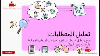 لماذا تفشل المشاريع البرمجية في مرحلة تحليل المتطلبات ( Requirement Analysis) ؟ | SDLC