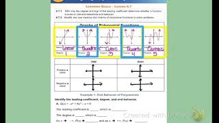 Alg2B Lesson 6:7 part 1 Graphs of Polynomial Functions