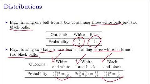 「機率與統計」05-01「抽樣分佈：Sampling distribution」