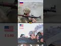 RPG‑7 vs M72 LAW (M72A7): Cost Comparison Between Two Countries #shorts