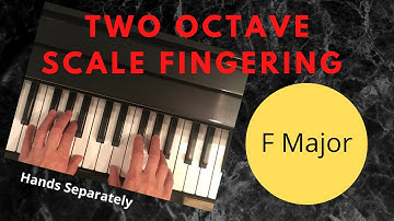 Piano Scales:  F Major, Two Octaves.  An Easy Technique to Lock in Your Fingering For Both Hands!