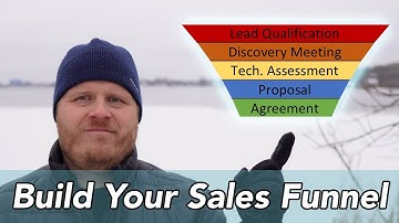 Build Your Sales Funnel for your MSP