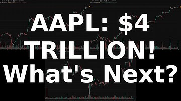 AAPL Stock Hits $4 TRILLION! News & Chart Analysis: Buy or Sell Apple Now? - October 29, 2025