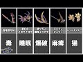 【MHRise】状態異常双剣も捨て難い！状態異常双剣&装備5選！！！！！【ゆっくり解説】