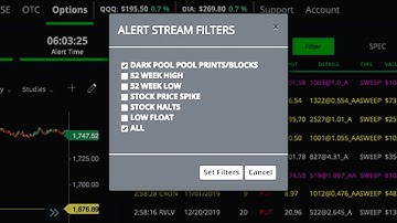 BlackBoxStocks - Stock Options, Technical Analysis Tool & Darkpool