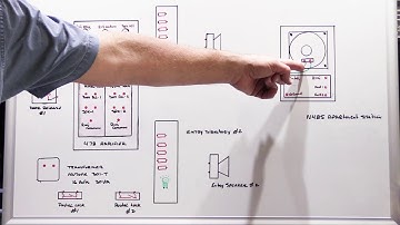 The Fundamentals of a 2 Entry NuTone 478 Apartment Intercom System