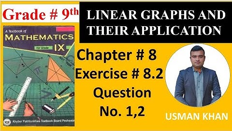 class 9 maths chapter 8 exercise 8.2 question 1,2 Linear graphs and their applications