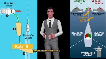 COLREG RULE 16- Action by give-way vessel