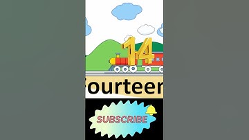 Counting Fun: Back to School Numbers 1 to 10 | Learn to Count with Excitement #shortsvideo