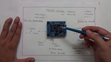 Arduino Shield#1 - L293D Motor Driver Shield