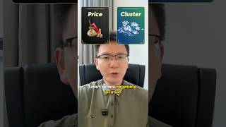 Stop Losing 40% Margin - China's Cluster Map Secrets: One City, One Product #chinafactory #Souring