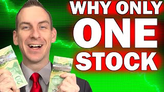 Top Stocks To Buy In The SP500 2024