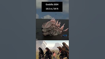 Size Comparison of the LARGEST HEAD of the Legendary Godzillas! #reaction #godzilla #edits