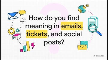 AWS MLS-C01-8: AI Without the PhD