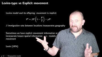 Metapopulation models