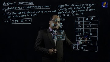 Statistics Arithmetic Mean For Ungroup Data (Class 5) in Urdu/Hindi by Sir Saud