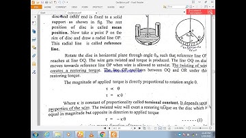 Torsional and simple Oscillators ||Application of Oscillator || Inspire Physics (by Muhammad Qamar)
