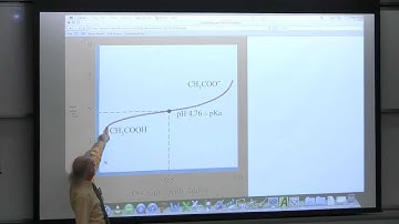 #3 BB 350 Water and Buffers, Part 2 - Kevin Ahern