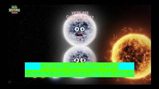 Vfts 352 Contact Binary 1 And 2