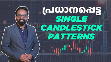 Candlestick Patterns Explained Malayalam | Types of Candles Explained | Intraday Trading Malayalam
