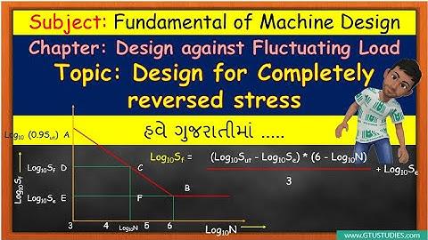 Design of components for Completely reversed stress In Gujarati | FMD |GTU|Chap.10-Topic 3