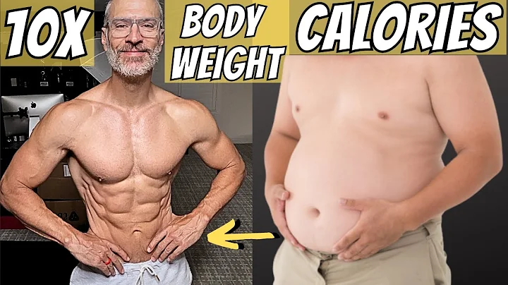 Your Calories Are Too Low To Lose Fat