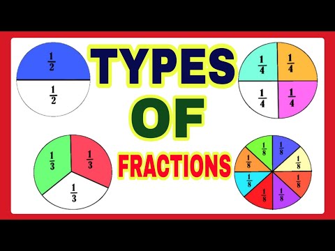 Fractions Types of Fractions Learn Fractions easily భిన్నాలు రకాలు