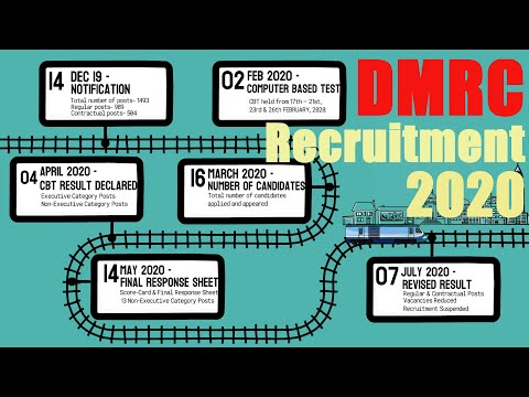 DMRC Recruitment 2020 | Delhi Metro Recruitment