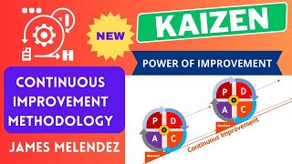 2025 Kaizen - Power of Continuous Improvement #kaizen #incrementalimprovement