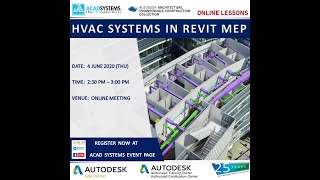Acad Systems HVAC Systems in Revit MEP screenshot 4