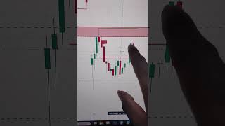 Day-13 Live Trading 🔥 Hedging Strategy #̲s̲h̲o̲r̲t̲v̲i̲d̲e̲o̲ #trading #shorts #stockmarket #nifty