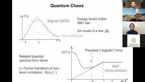 Julian Sonner - Causal symmetry breaking: the EFT description of quantum chaos