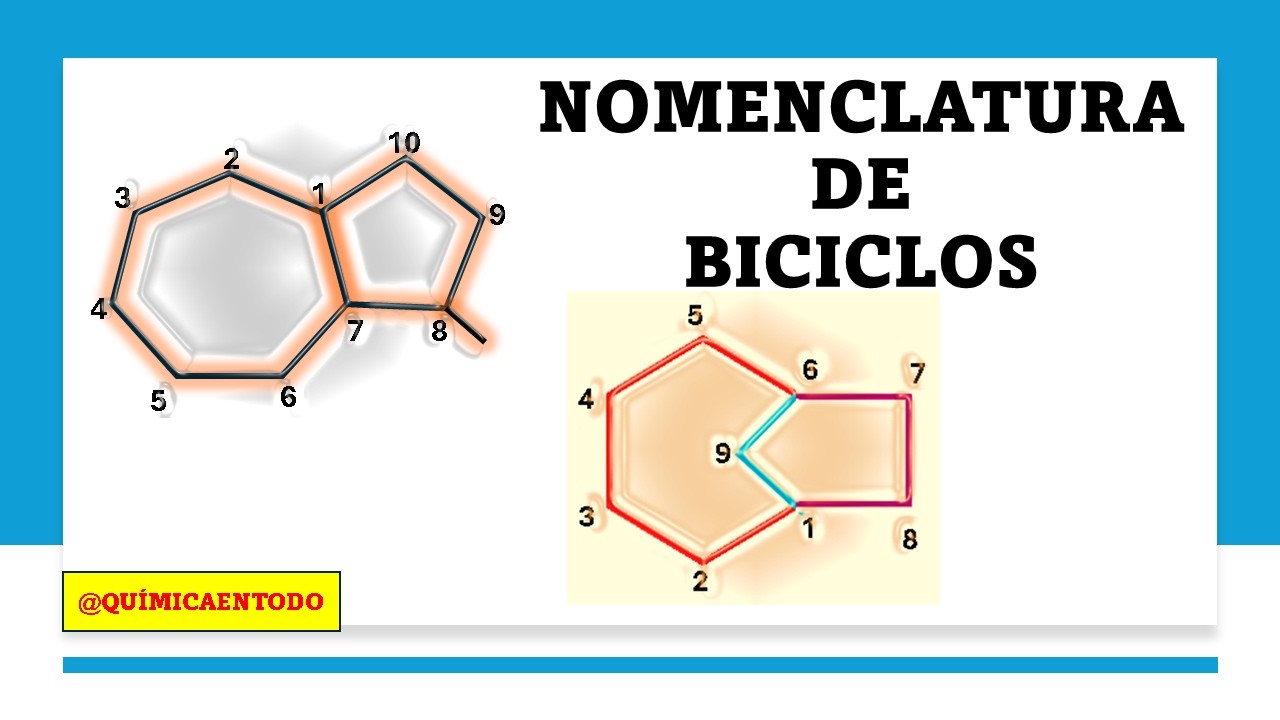 NOMENCLATURA DE BICICLOS, DEFINICIÓN Y CLASIFICACIÓN | #químicaorgánica #organicchemistry #quimica
