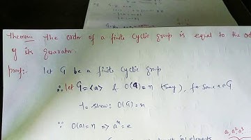 The order of a finite cyclic group is equal to the order of its generator.