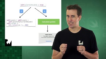 Your First Bug -  Your First iOS and SwiftUI App with Xcode 11, Swift 5
