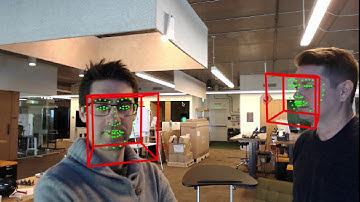 Gaze based attention