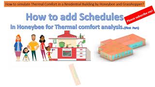 Schedules_01: How to add Schedules  in Honeybee for Thermal comfort analysis.(First Part)