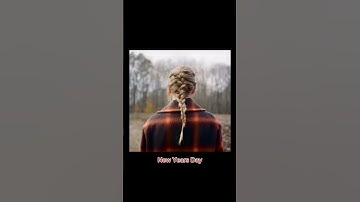 Giving Taylor Swift songs to Different Taylor Swift albums! #swifties #taylorswift #erastour