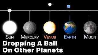 Dropping A Ball From 1 Km On Other Planets - Part I