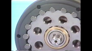 Hộp Giảm Tốc Cycloid / Hộp Số Công Nghiệp _ Cấu Tạo & Tháo Lắp