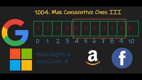 Max Consecutive Ones III - Sliding Window - Leetcode 1004 - Python and Java