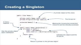 The Java Language - Data Controllers