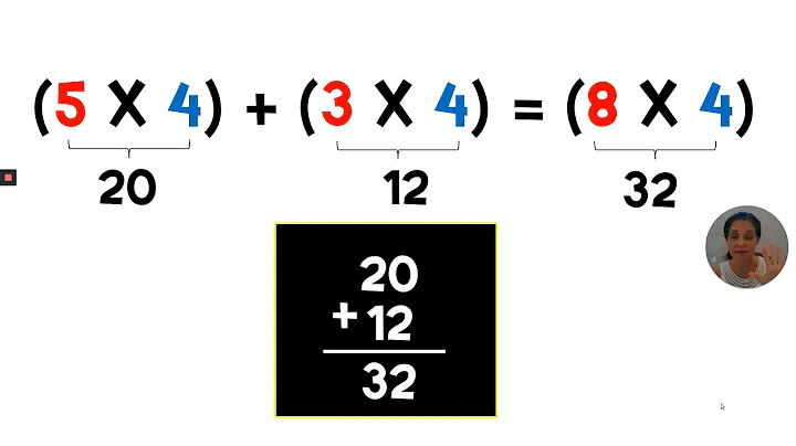 Math Grade 3 Module 1 Lesson 16 Use the distributive property, find related facts
