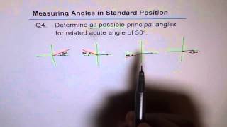 Find Principal Angle From Related Acute Angle or Reference Angle
