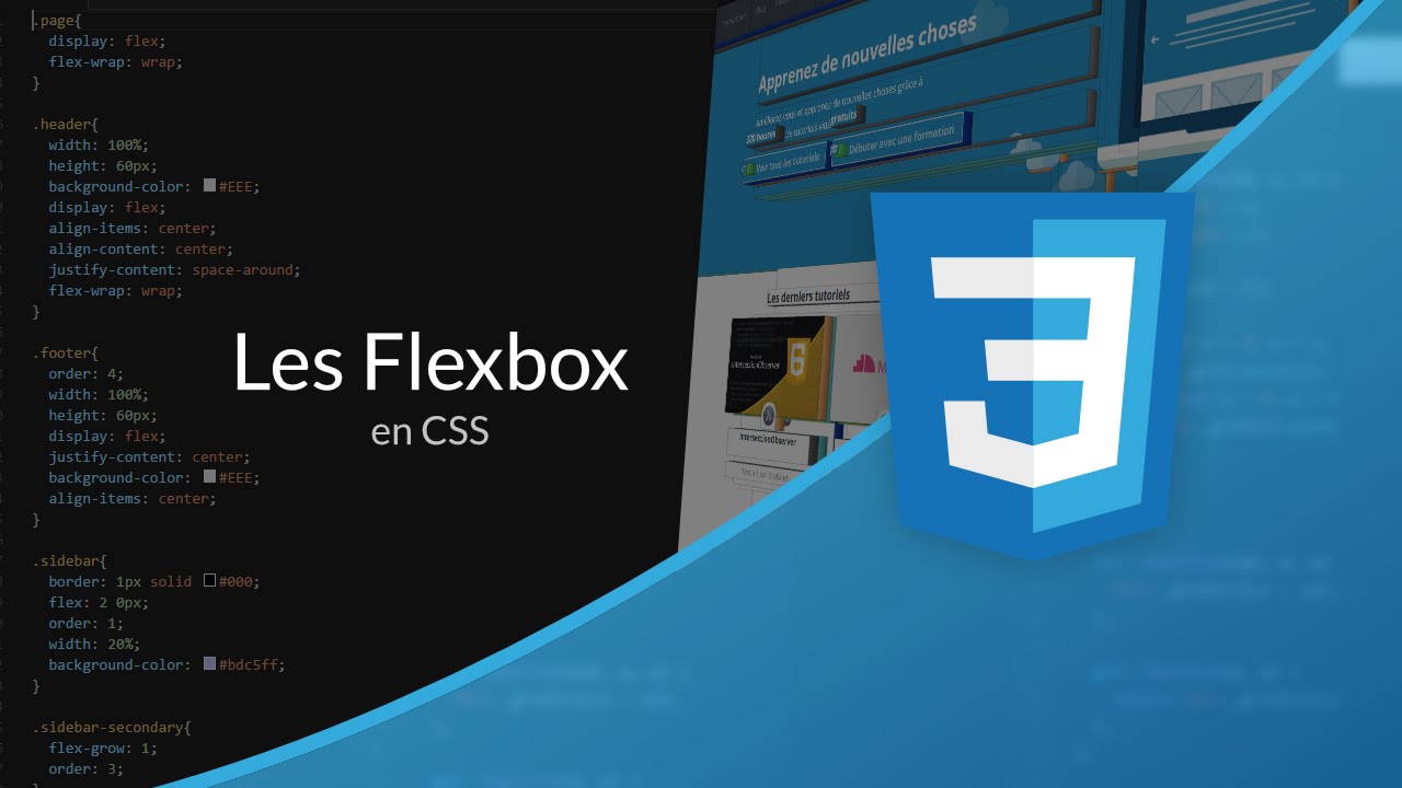 Inline flex. Флексбокс CSS. Display Flex CSS что это. Дисплей Флекс CSS. Display Flex таблица.