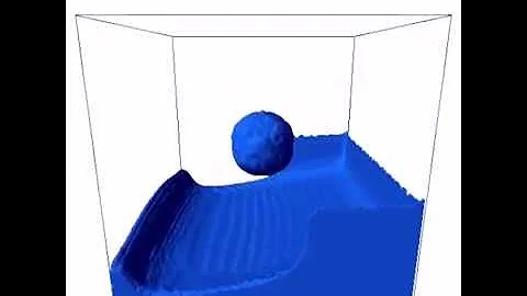 Interactive Simulation of Generalised Newtonian Fluids using GPUs (Lattice Boltzmann Method)