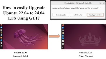 Easily Upgrade Ubuntu 22.04 to 24.04 LTS Using GUI | Complete Guide