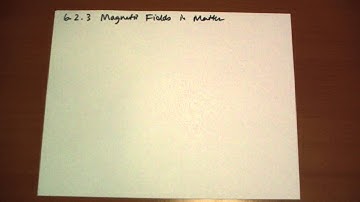 6.2.3 Magnetic Fields in Matter