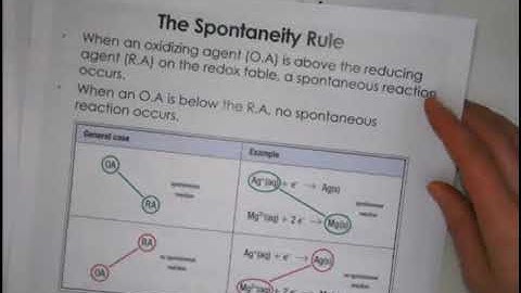 Building Redox Tables