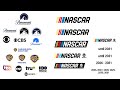Paramount Skydance/Warner Bros. Discovery's TV deal with NASCAR, 2026-2031, until 2031, since 1948